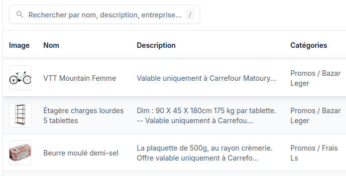 Suivi des prix promotionnels